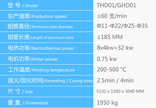 GHD01 固化爐、THD01 退火爐.jpg